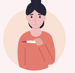 Reproductive Challenges